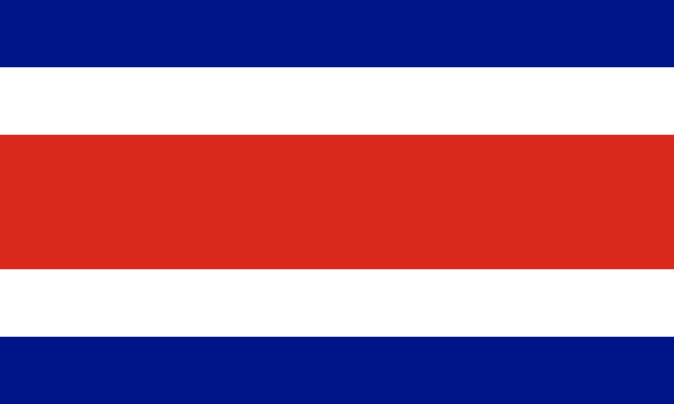 Costa Rica Investor